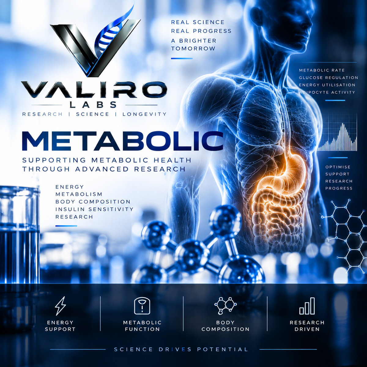 Metabolic Research