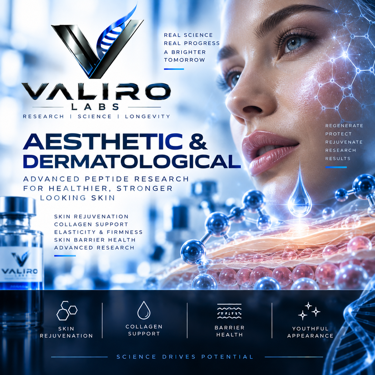 Aesthetic & Dermatological Research