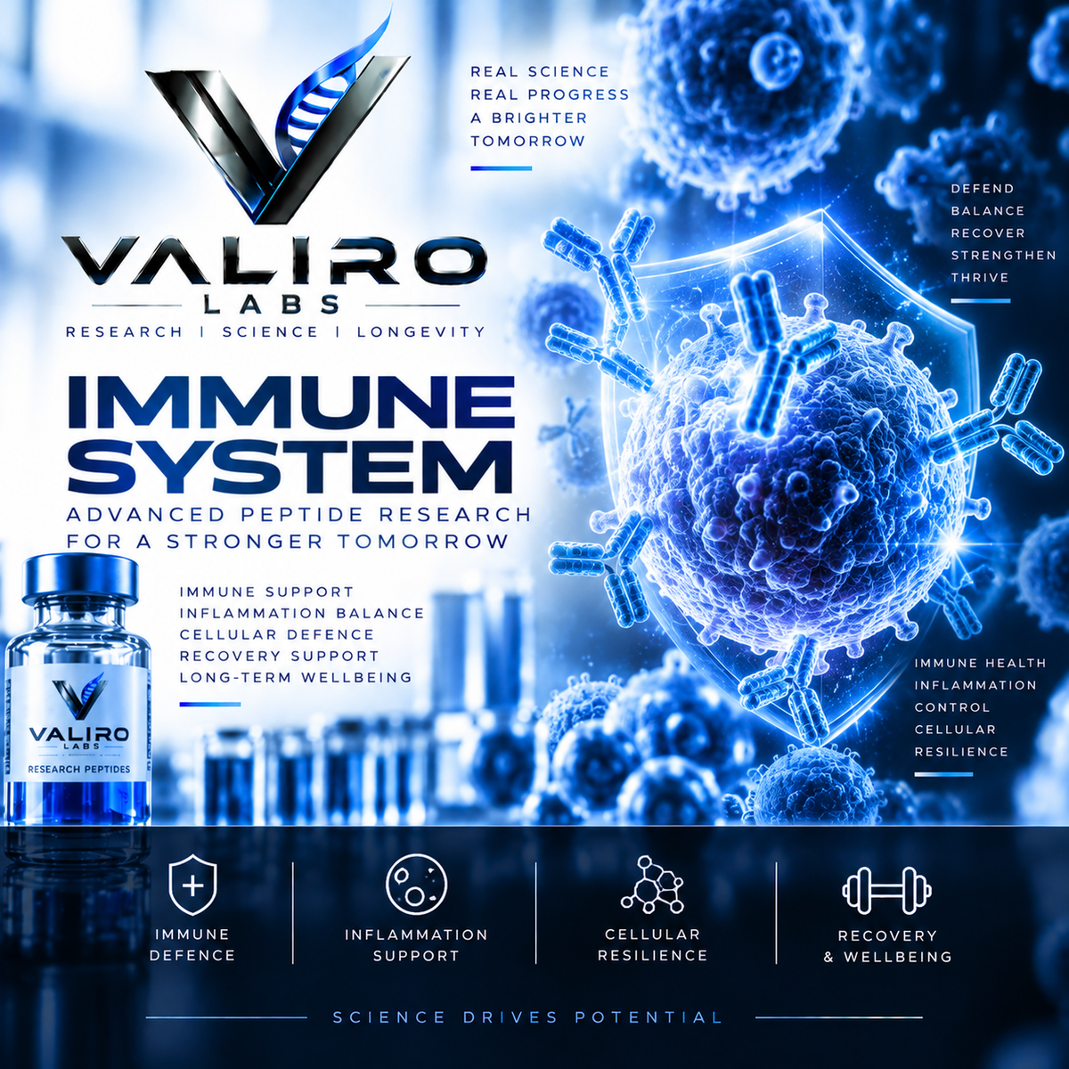 Immune System Research