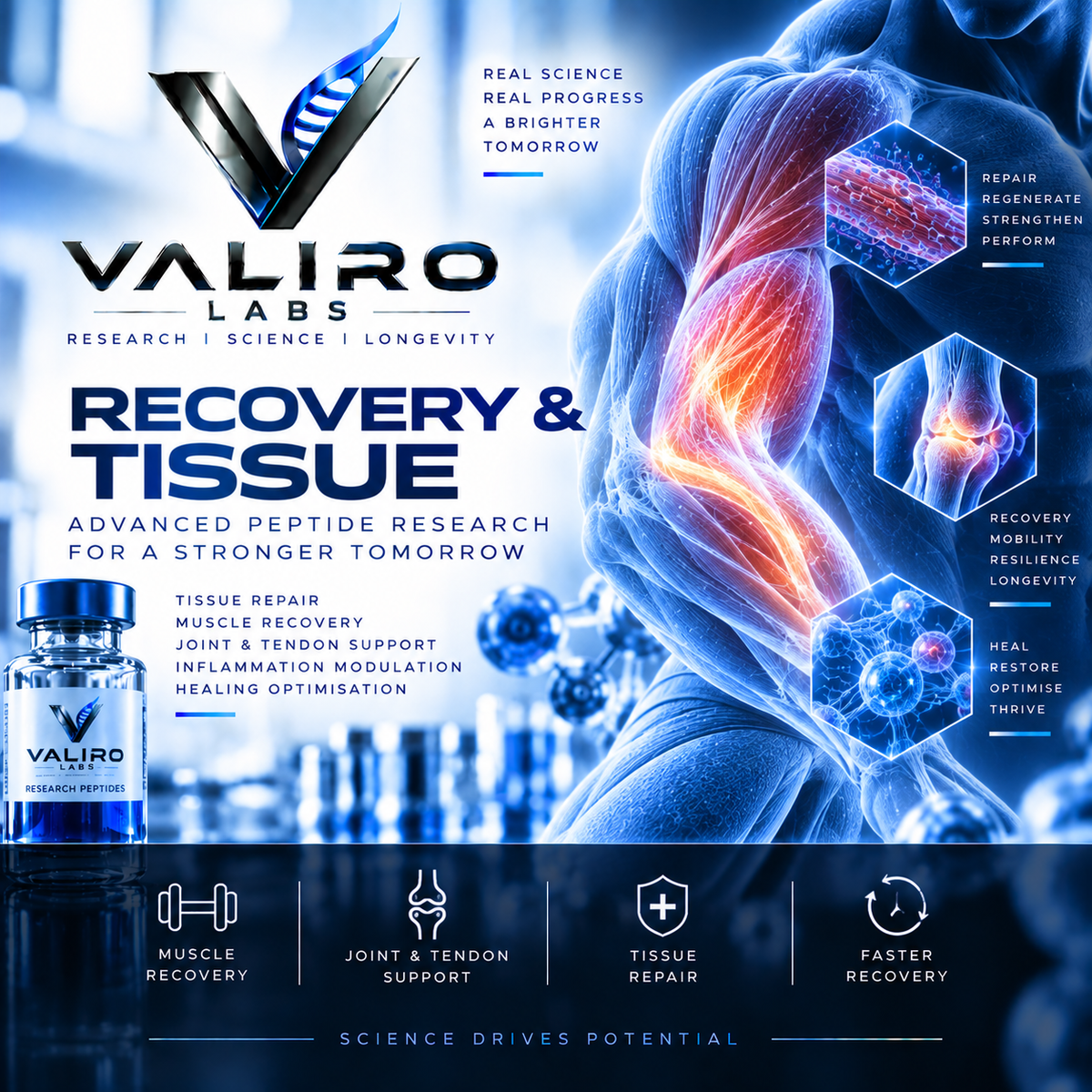 Recovery & Tissue Research