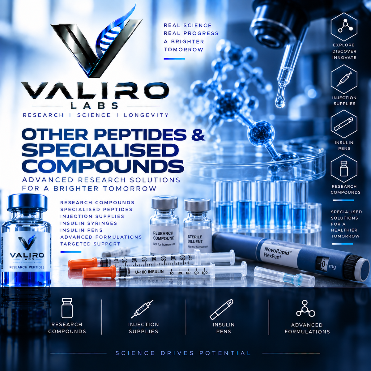Other Peptides & Specialised Compounds